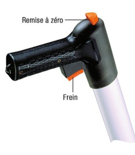 Kit Mini Odomètre NEDO  (avec sac à dos)