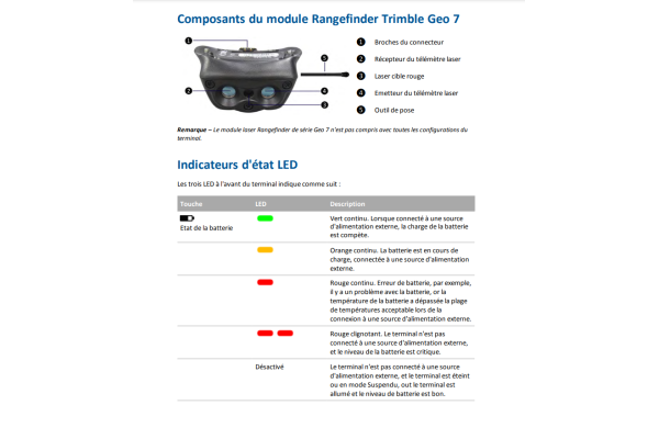 Rangefinder Trimble Geo 7