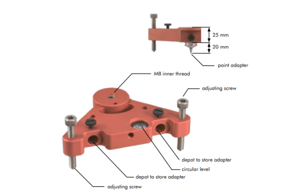 Triangle adaptable pour prismes, cibles & sphères