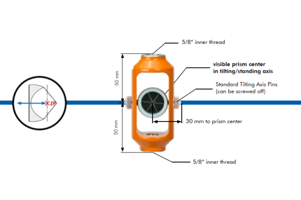 Prisme HIP Nodal Bohnenstingl